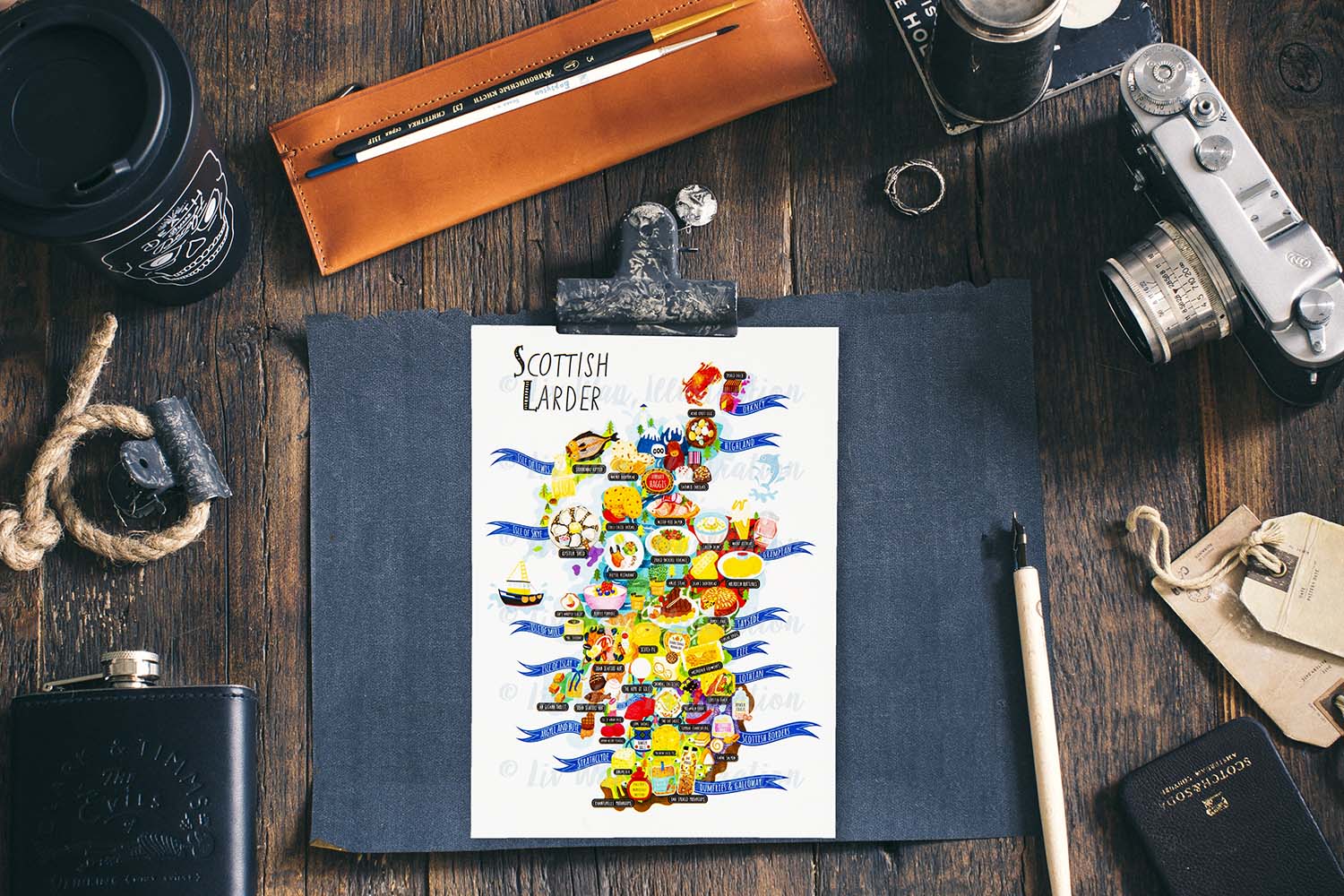 Scottish Larder Postcard