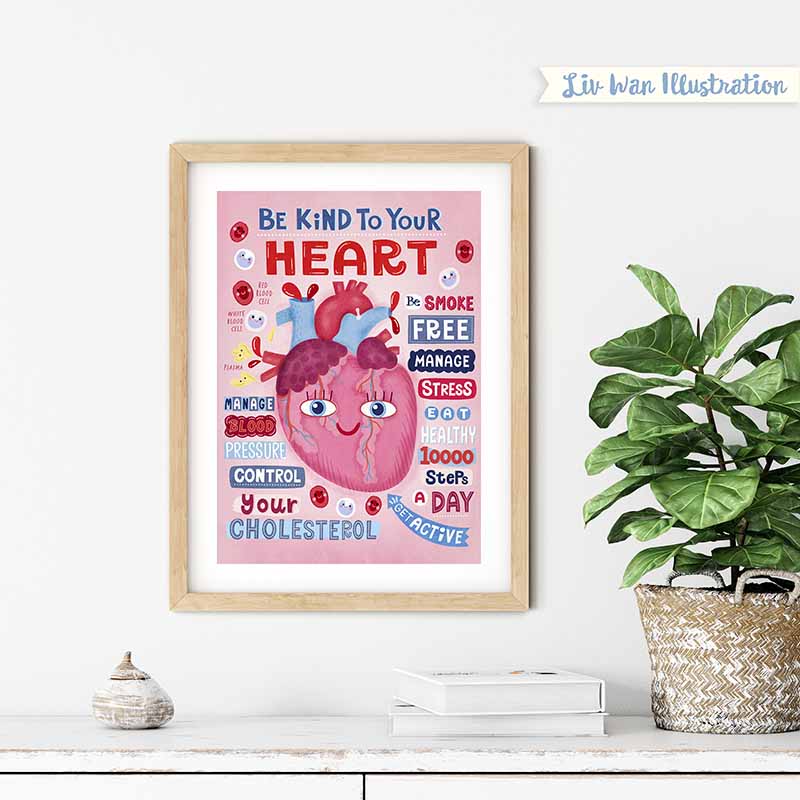 be kind to your heart poster