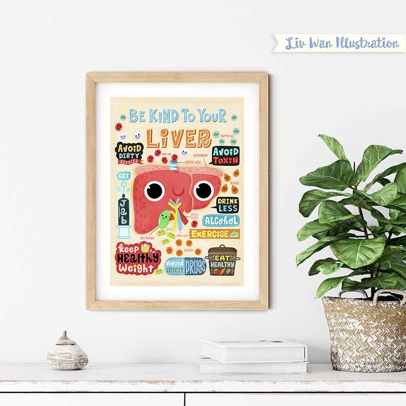 be kind to your liver poster